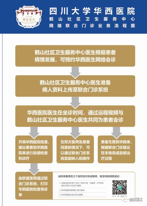 著眼小細節，服務大民生 互聯網醫療助力健康蒲江，遠程健康管理服務惠萬家